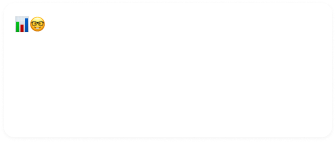 Business Intelligence-Kompetenz